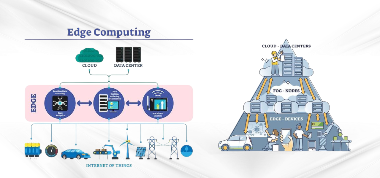 edge-computing-teknologi-baru-yang-meningkatkan-pengolahan-data-real-time